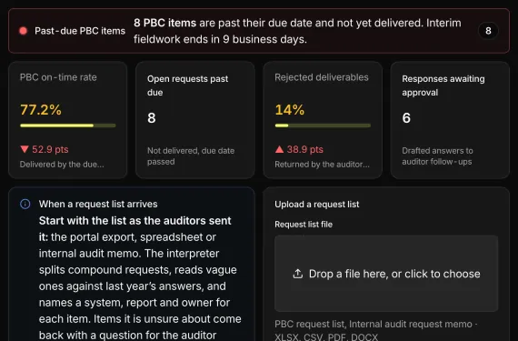 Audit Request Hub running on sample data