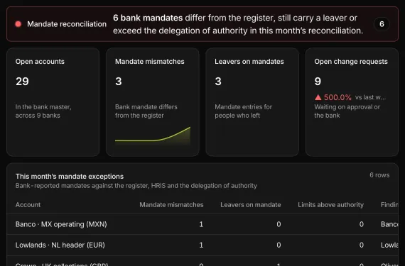 Bank Relationship Hub running on sample data