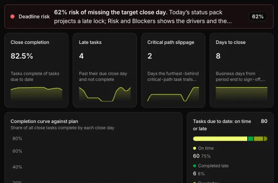 Close Command Center running on sample data