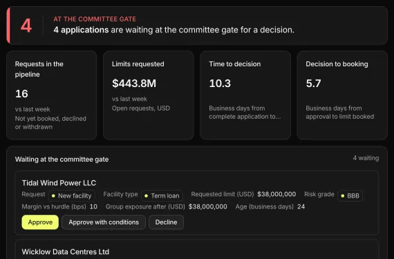 Credit Facilities Pipeline running on sample data