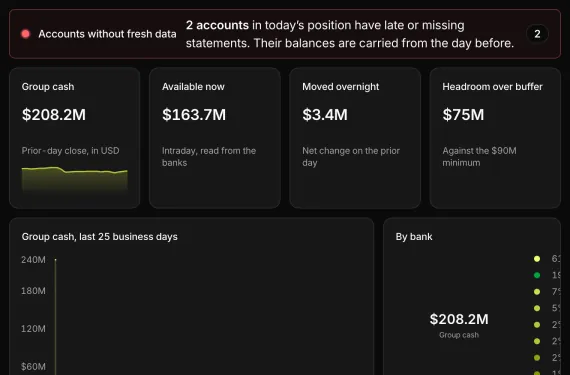 Daily Liquidity Desk running on sample data