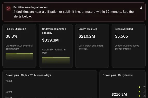 Debt & Investment Monitor running on sample data