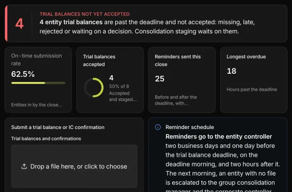 Entity Submission Tracker running on sample data