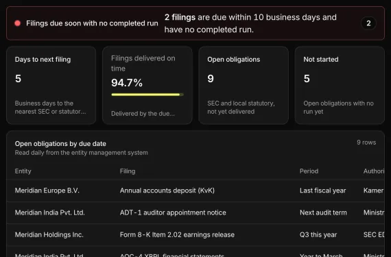 External Reporting Workbench running on sample data