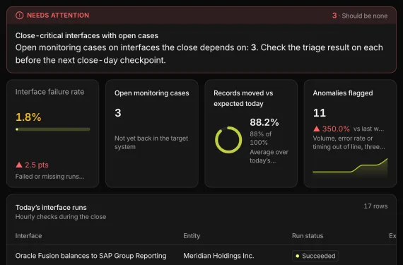 Finance Systems Operations Console running on sample data