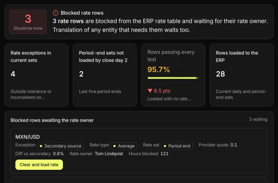 FX and Translation Console running on sample data