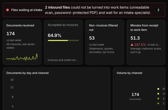 Invoice Capture Console running on sample data