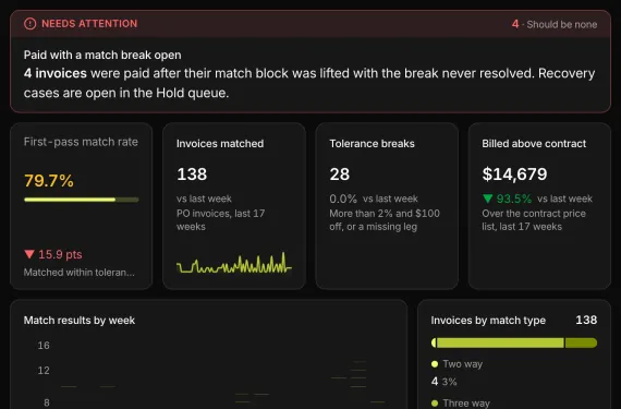 Match Exception Desk running on sample data
