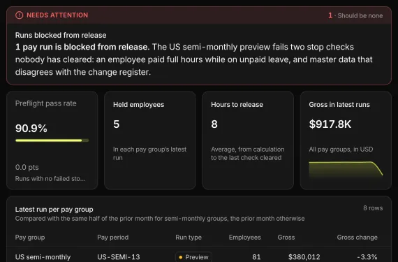 Pay Run Calculation Control running on sample data
