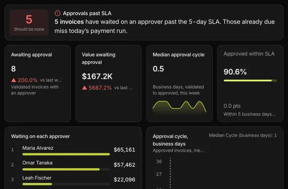 Payment Run Cockpit running on sample data