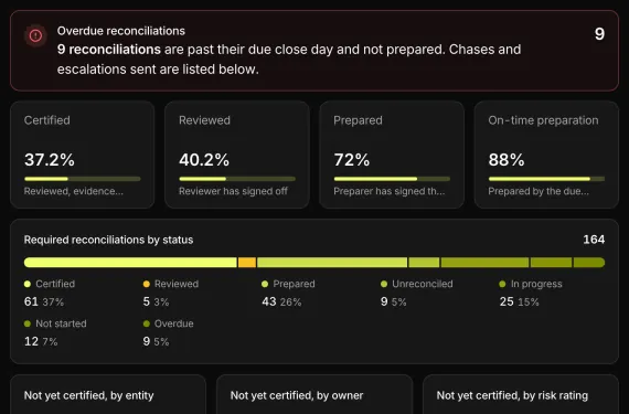 Reconciliation Hub running on sample data