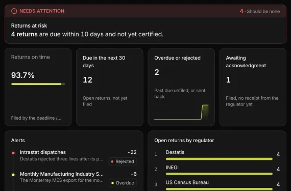 Regulatory Filing Tracker running on sample data