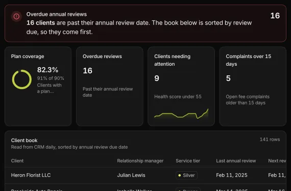 Relationship Manager Workbench running on sample data