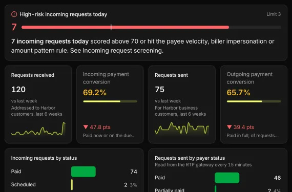 Request to Pay Monitor running on sample data