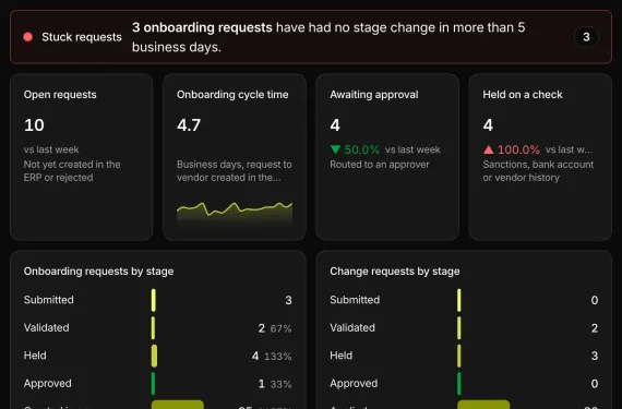 Supplier Onboarding Desk running on sample data