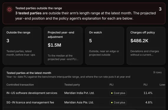 Transfer Pricing and Specialty Filings Monitor running on sample data