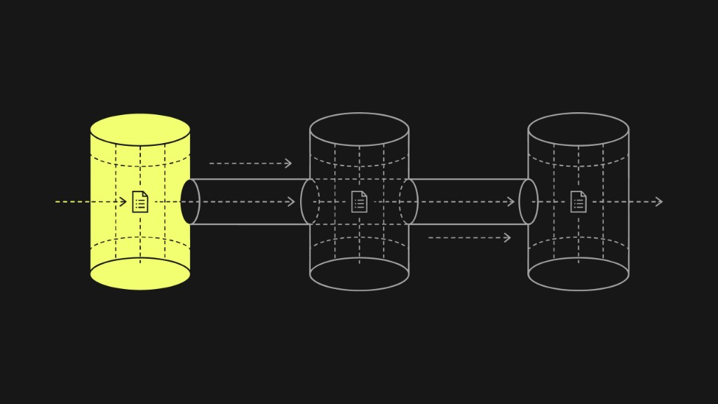Technical diagram: three vertical pipeline cylinders connected by tubes with document icons and dashed arrows showing data flow for internal process automation