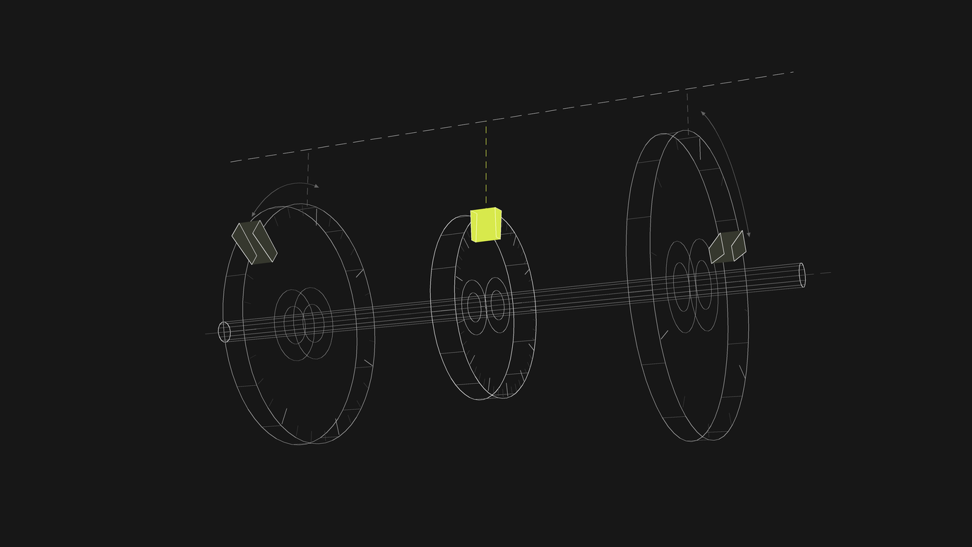 Three wireframe wheels of different sizes on one shared axle, a solid lime block on the small middle wheel and dim blocks on the outer two, curved arrows showing each wheel turning at its own pace beneath a dashed guide line