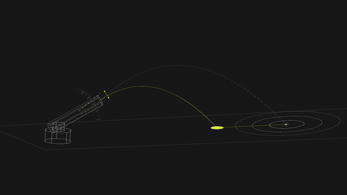 A wireframe cannon on a round base angled up at the left, a solid lime arc landing as a lime ellipse short of concentric target rings at the right, a dashed grey arc showing the intended path to the bullseye