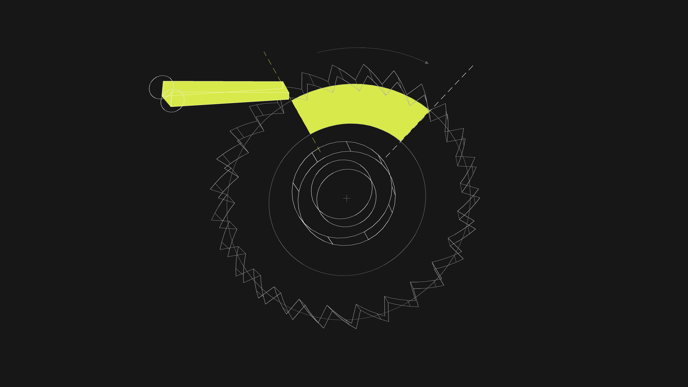 A wireframe toothed wheel with one arc segment filled lime and a lime lever beside it, dashed guide lines marking how far the wheel turns before the lever engages