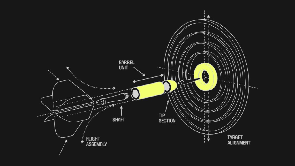 The 90-day agentic AI pilot scorecard: five weighted dimensions (Outcome Integrity 30, Exception Economics 25, Audit Defensibility 20, Operational Fit 15, Scale Readiness 10) with kill, fix, and scale thresholds. By Kognitos.