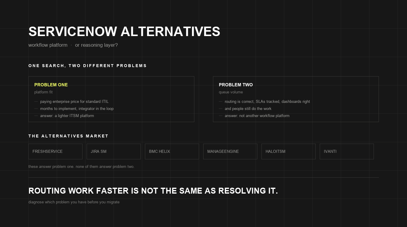 ServiceNow alternatives: workflow platform or reasoning layer