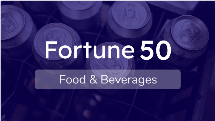 Kognitos enables global food and beverage leader to reduce costs by over $1M annually