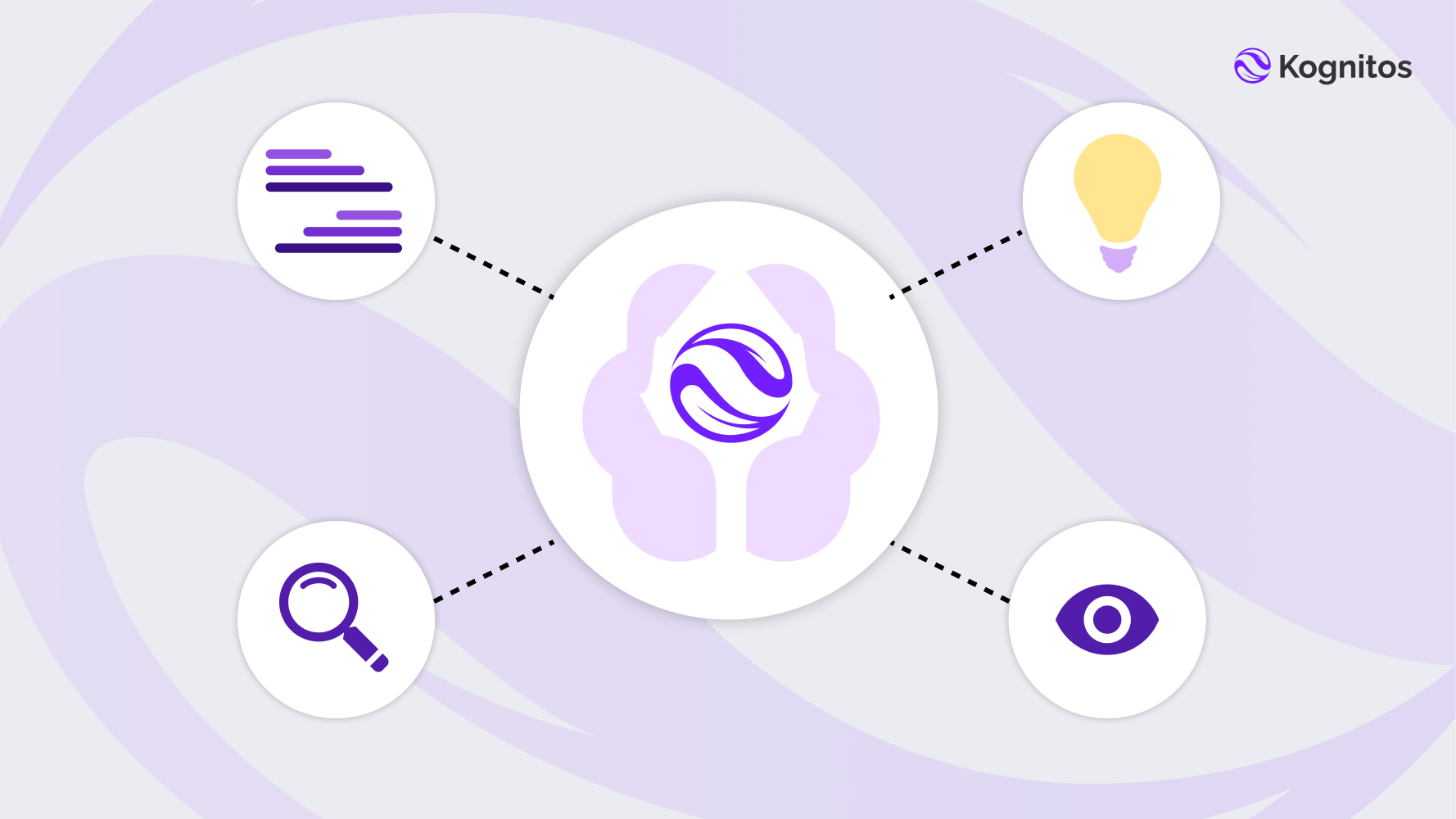 What is Generative AI?