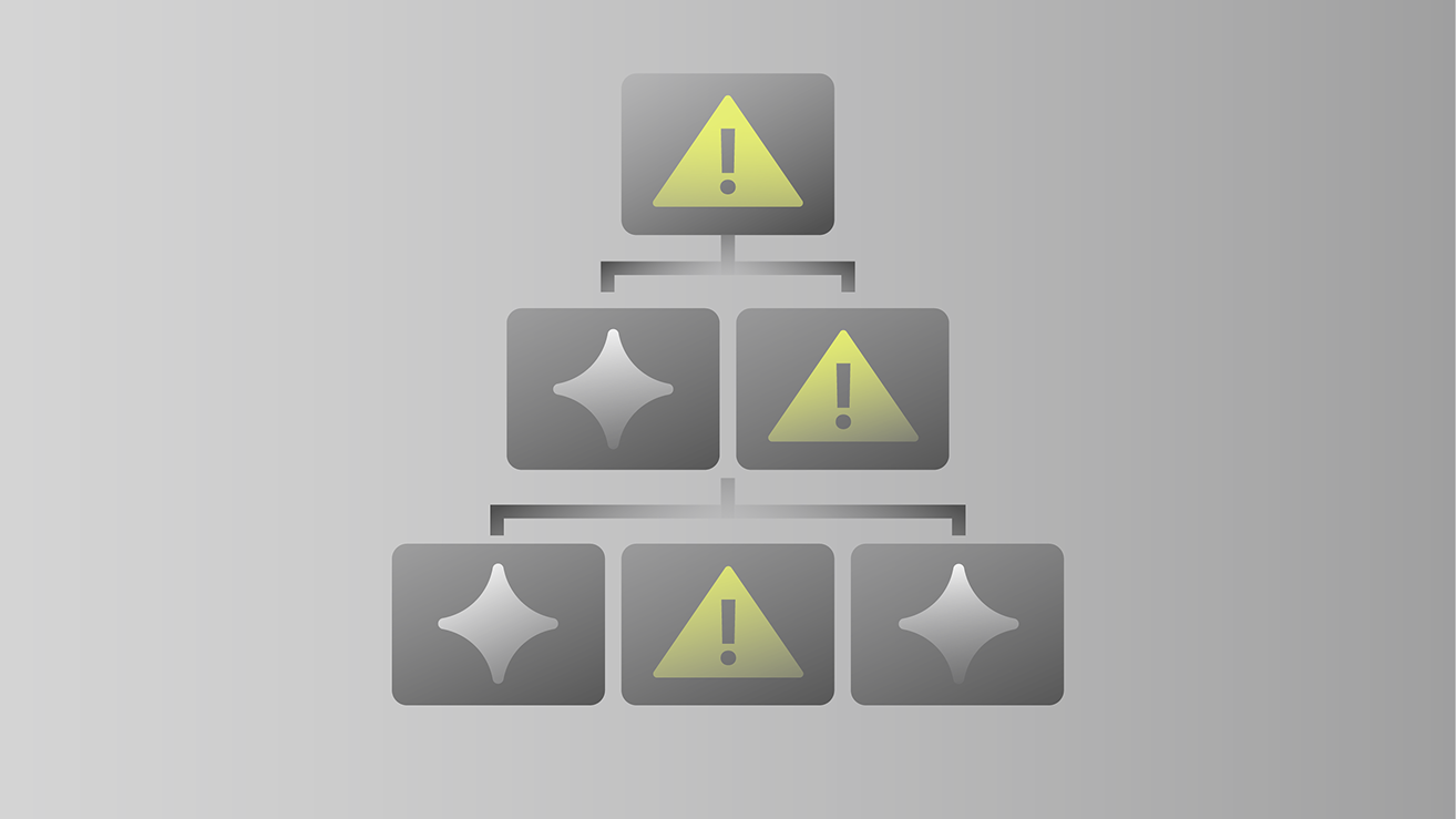 Business Mapping Examples for Automation