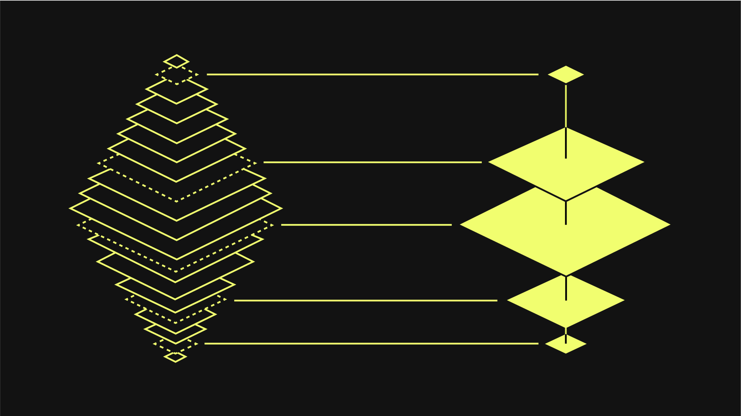 The Rise of Self-Learning Inventory Management AI