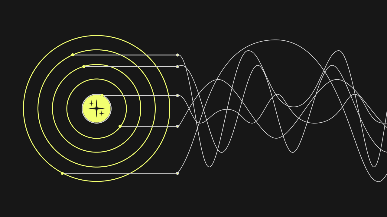AI Automation for Compliance Monitoring